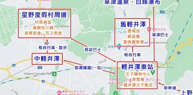 輕井澤自行車租借 輕井澤自行車租借