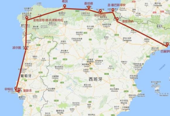 西葡交通方式比較 西葡交通方式比較