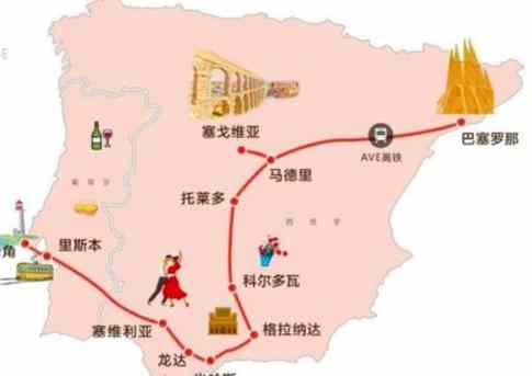 西葡交通方式比較 西葡交通方式比較