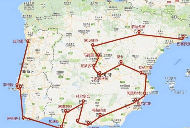 西葡自由行預算
