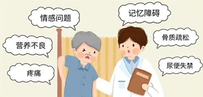 慢性病早期症狀