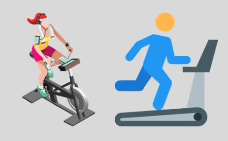 無氧運動有氧運動