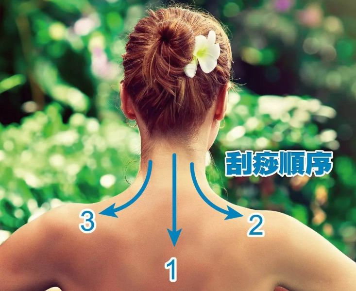 退痧時間 退痧時間