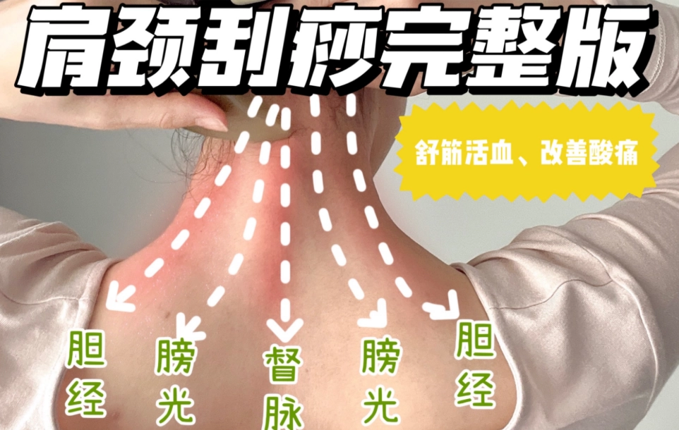 刮痧後遺症 刮痧後遺症