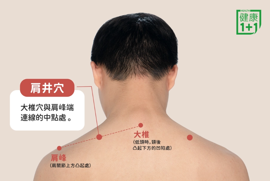 頸部刮痧 頸部刮痧