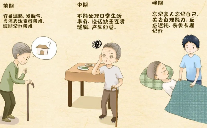 長輩噁心沒食慾