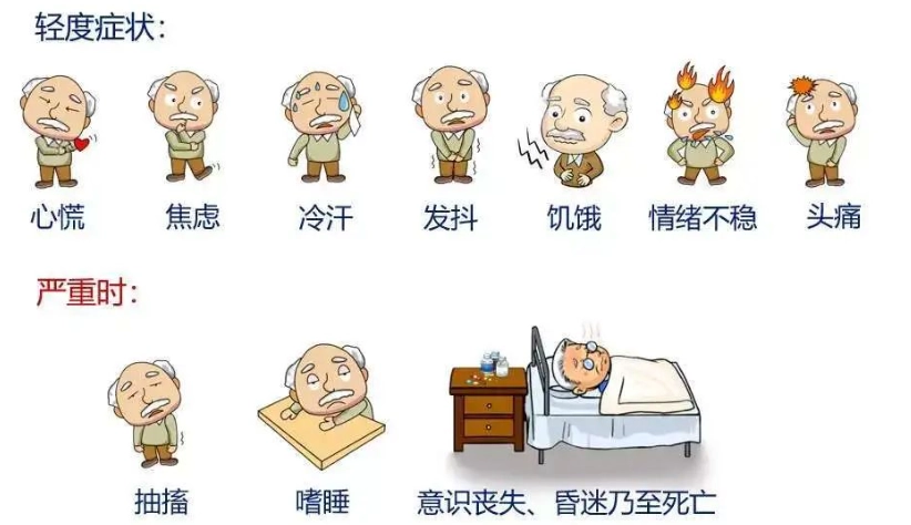 老人食慾不振想吐